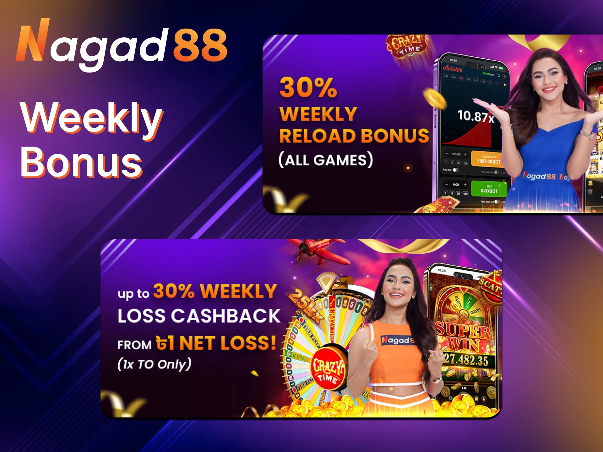 Claim fresh weekly rewards every time with Nagad88.