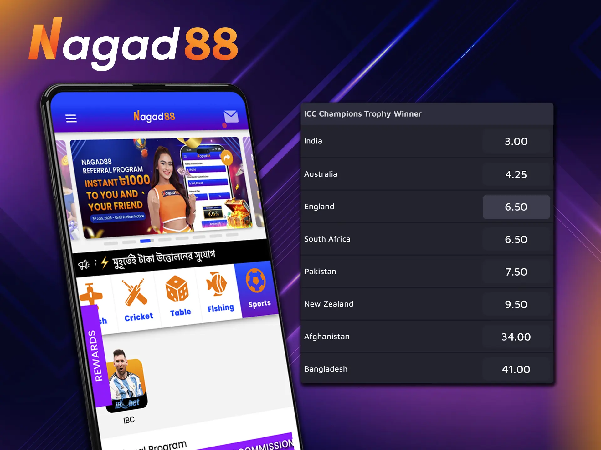 Get informed about the top benefits Nagad88 gives you when betting on ICC.