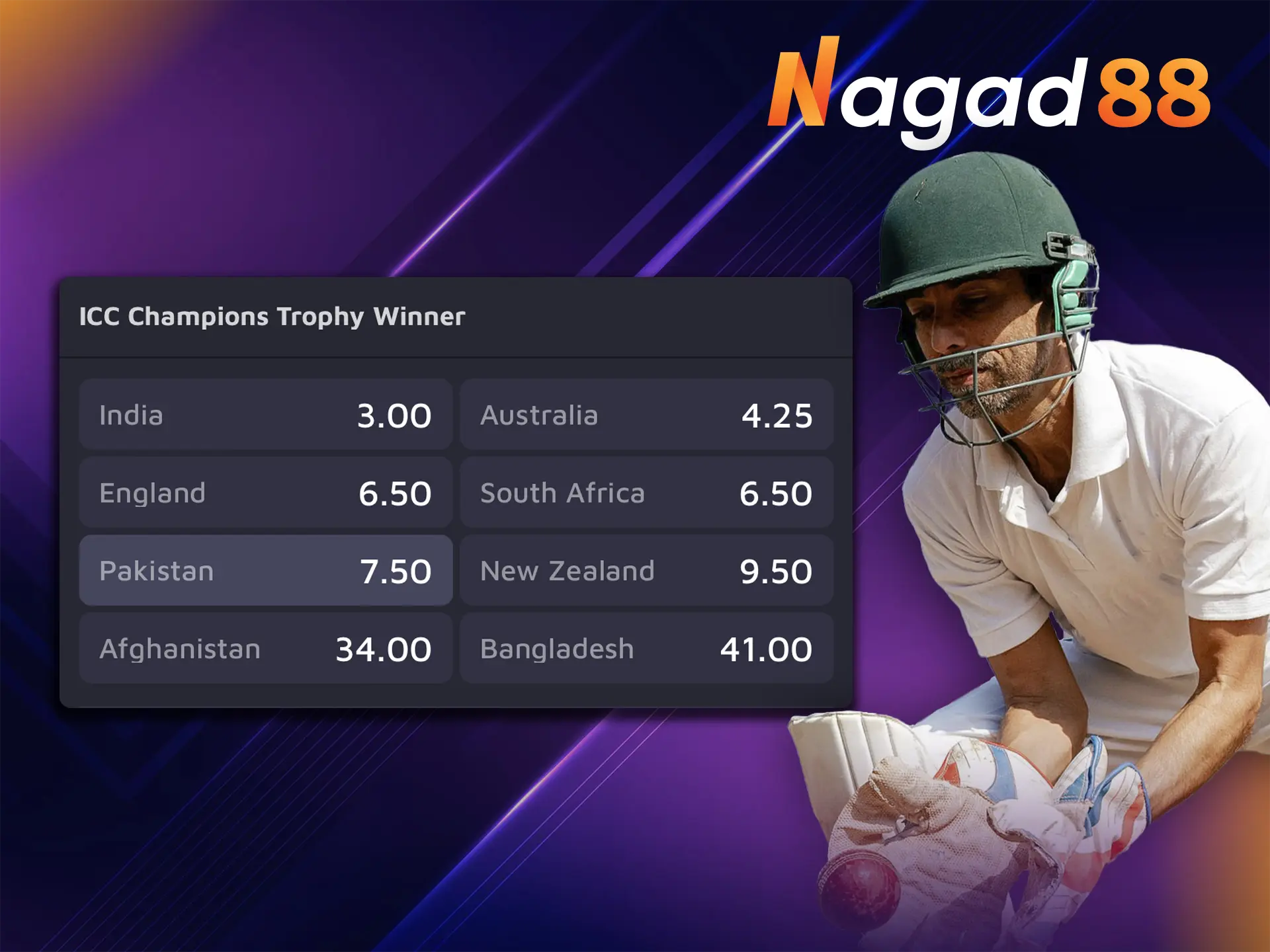 Use your strategies and tricks to succeed when betting on ICC at Nagad88.