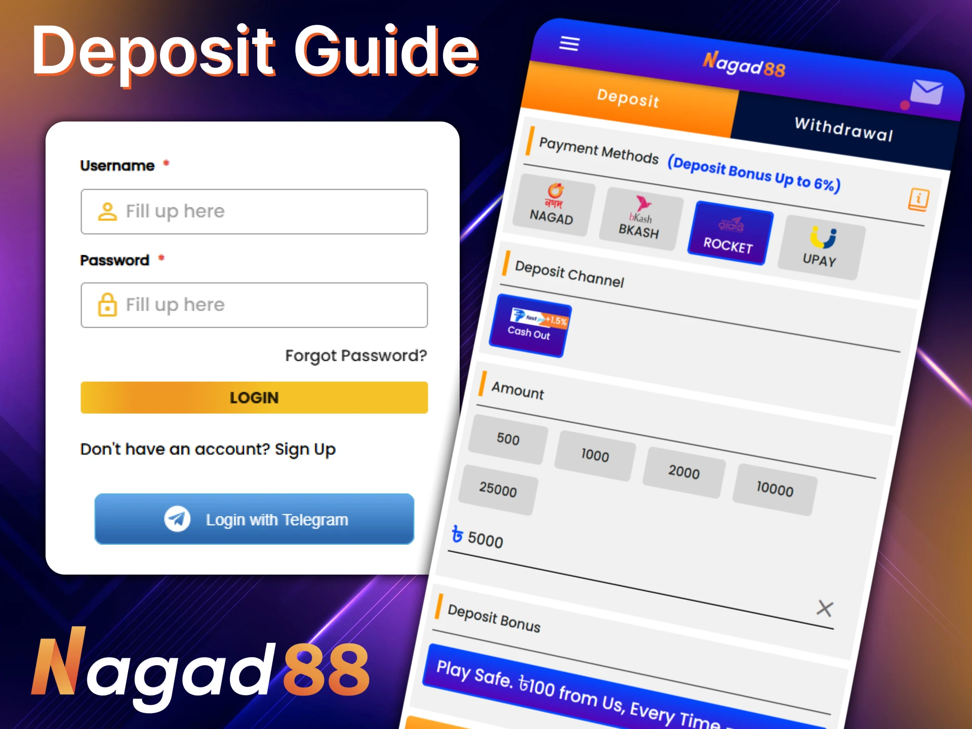 Use the Nagad88 app to make a fast and secure deposit.