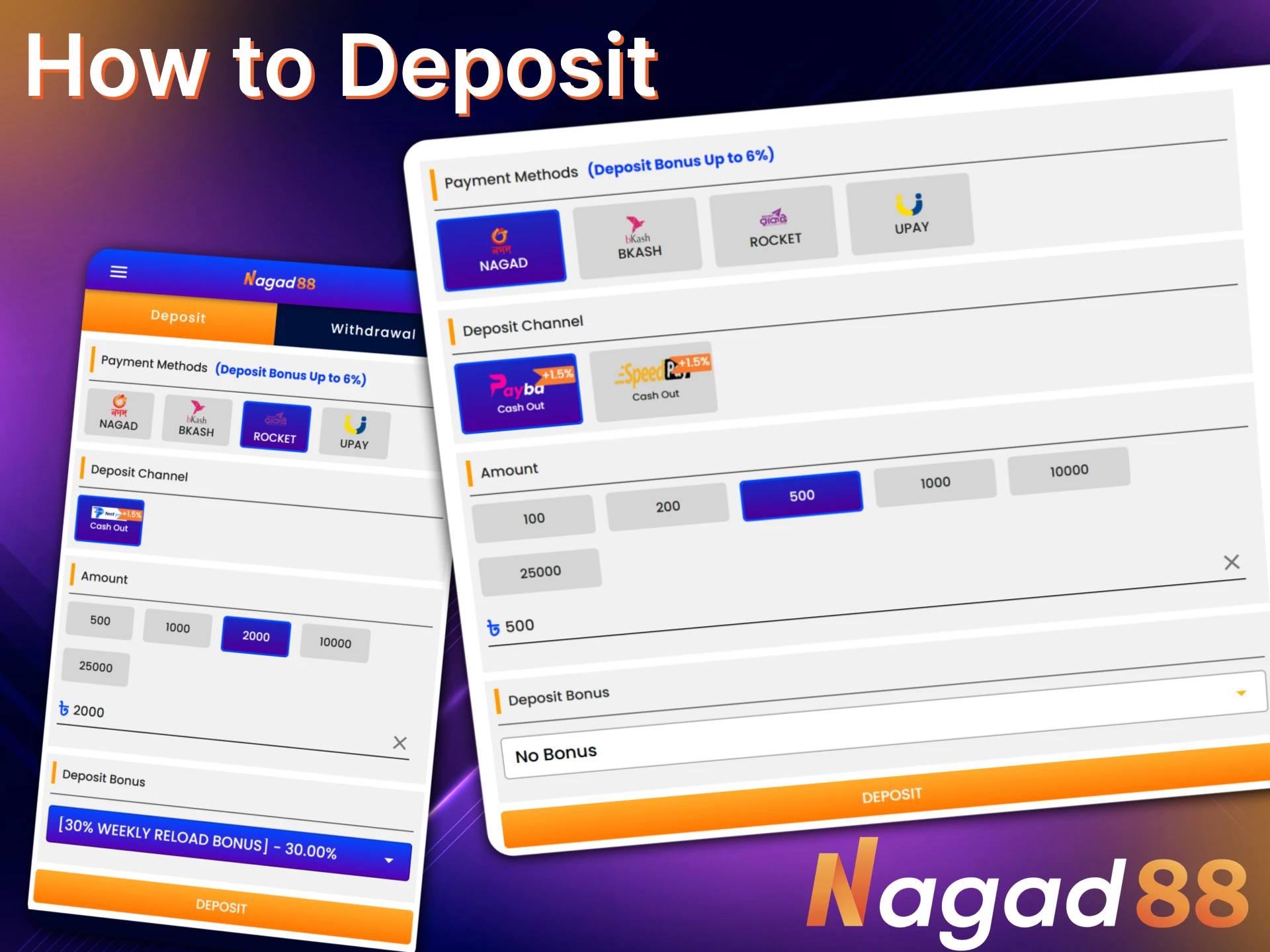 Discover how to deposit money securely to your Nagad88 account.